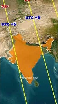 Why does India use half hour time