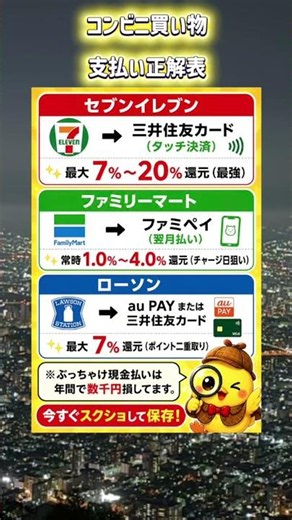コンビニ使う人必見👀支払い方を変えると得する⁉️#コンビニ #雑学 #お得