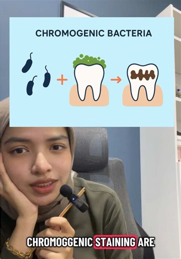 Understanding Chromogenic Staining in Teeth Health