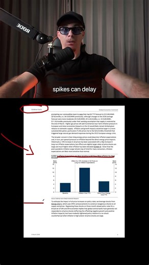 Goldman Sachs predicts a CRASH: