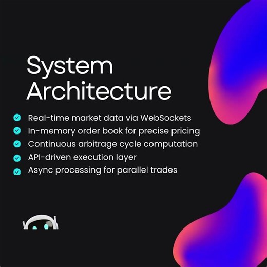 Triangular Arbitrage Bot Development #triangular #blockchaindevelopment #tradingbot #fintech