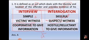 Area of CDI (Q and A Outcomes-based Approach) | CHAPS Online Tutorial Services