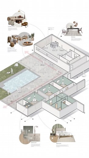 Rayon.design on Instagram: "Interior designer or architect? Learn how to create axonometric drawings from Rayon.design 2D drawings, watch our YouTube tutorial!🎥 👉 Get a free Rayon account here: www.rayon.design Here are a few things you can do with Rayon.design software: • Draw floor plans and millwork details • Use in-app furniture blocks • Create FF&E lists and lighting plans • Organize presentations and share a link to your client Work smarter, not harder—with @thatvizchick & @Rayon.Design