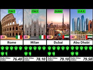 The 50 SAFEST CITIES in the World 2023