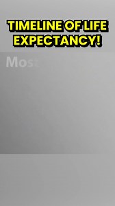 The Historic Timeline of Average Life Expectancy! 😲 | Real Life Lore