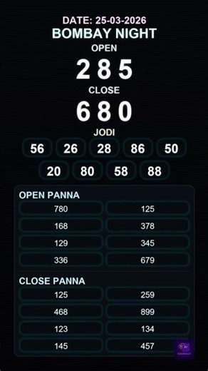 Bombay Night Satta Matka AI Prediction | 25 Mar 2026 🔥