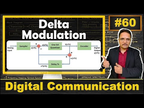 Delta Modulation Explained | Basics, Waveforms, Transmitter, Receiver, and Issues