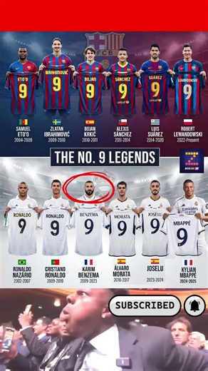 🚨👕 𝗧𝗛𝗘 𝗜𝗖𝗢𝗡𝗜𝗖 𝗡𝗢. 𝟵 𝗦𝗛𝗜𝗥𝗧 😱🔥 𝗕𝗔𝗥𝗖𝗘𝗟𝗢𝗡𝗔 𝗩𝗦 𝗥𝗘𝗔𝗟 𝗠𝗔𝗗𝗥𝗜𝗗 — 𝗪𝗛𝗢 𝗪𝗢𝗥𝗘 𝗜𝗧 𝗕𝗘𝗦𝗧? 👑⚽