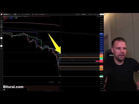🔴 BITCOIN ANALYSE: DAS passiert JETZT und SO trade ich heute