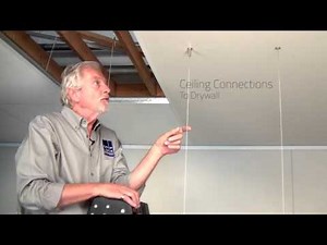 Griplock® Cable Suspension Systems for Signage