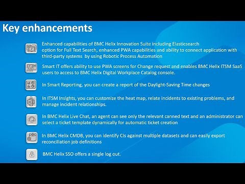What’s new in BMC Helix ITSM 21.05