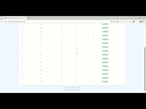 Day 4: Geospatial Indexing 101
