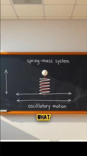 What is Spring Mass System?#explorephysics #physics