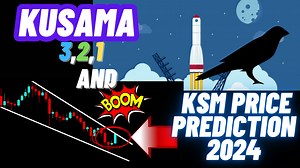Kusama Is About To Break A Falling Wedge | KSM Price Prediction 2024