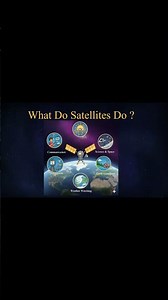 What Do Satellites Do? 🛰️ Fun Space Facts