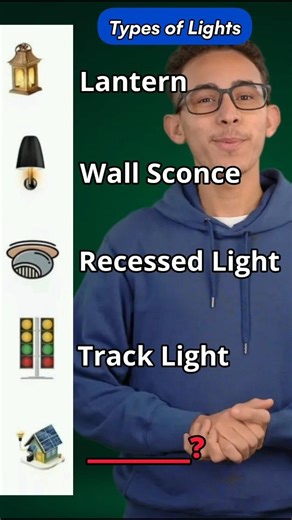 Types of Lights You Should Know 💡