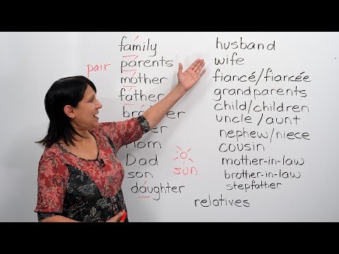 Improve Your English Pronunciation: FAMILY