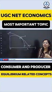 Consumer And Producer Behaviour Economics | Equilibrium Microeconomics | Ugc Net Economics #shorts