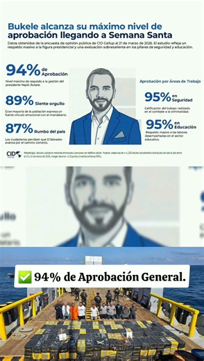 NAYIB BUKELE EL MEJOR DE LA HISTORIA 🇸🇻🙌 #shortvideo #elsalvador #trending #viral #like