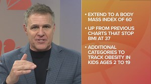 Childhood BMI chart revised to track severe child obesity