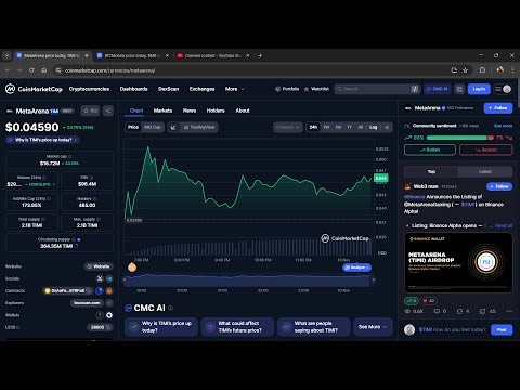 Is MetaArena ($TIMI) token legit or a scam