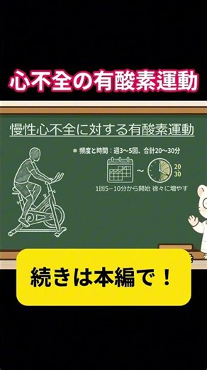【保存版】何分やる？強度は？心不全に対する有酸素運動の処方マニュアル