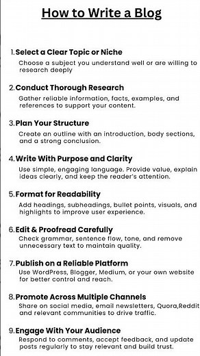 How to Write a Blog 📝 | Beginner Guide #blog #blogger #shorts #howto