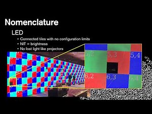 Really, Really Big Powerpoint (Screen Size, not file size) - Troy Chollar