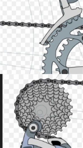 💥The Zwift Cheat Code You Have been Looking For!!