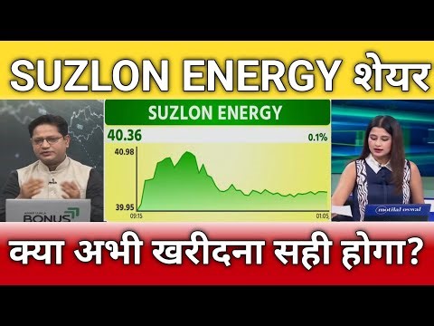 Suzlon energy share latest news, suzlon energy share anelysis, target, hold or sell?