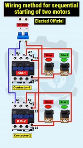 Wiring method for sequential starting of two motors #ElectedOfficial #ElectricalTips #DIYElectric #ElectricProjects #HomeElectrical #TechTutorial #LifeHacks #ElectricalHack #ElectricalEngineering #MotorControl #ThreePhaseMotor #IndustrialAutomation #ElectricalSafety #EngineeringTraining #ControlPanelDesign | 𝐄𝐥𝐞𝐜𝐭𝐞𝐝 𝐎𝐟𝐟𝐢𝐜𝐢𝐚𝐥
