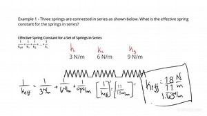 Stiffness Of A Spring Formula
