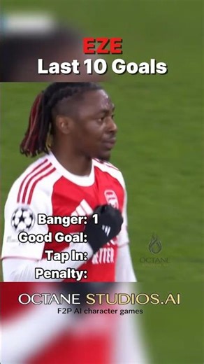 Eze Last 10 Goals
