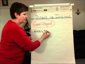 II. A. Direct vs. Indirect Costs Overview.wmv