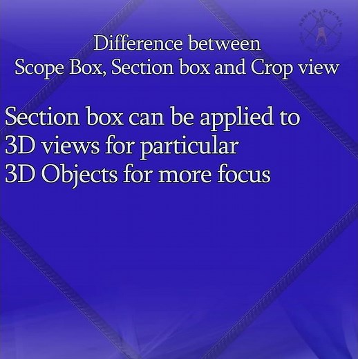 Difference between Scope Box, Section box and Crop view in Revit Scope