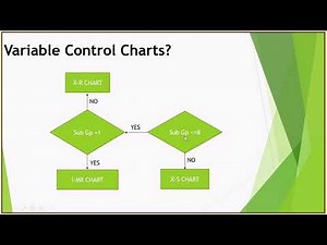 Lean & Six Sigma, Xbar S Control chart