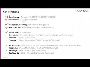 PDSVISION | Non-Functional Aspects Codebeamer
