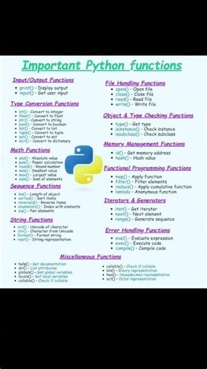 python functions #codeflow #codeadventure #motivation #coding #pythonprogramming #interviewprep#code