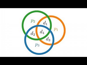 Anwendung - Hamming-Codes