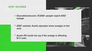 Austinites among those experiencing nationwide AT&T service outage