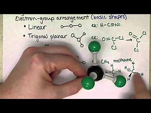 Chem121 Shapes and Polarity of Molecules (5.8)