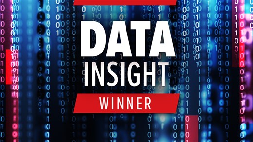 Auto Trader - Data Insight 2025