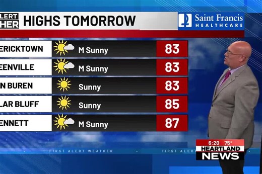 First Alert weather at 6 p.m. 9/8 - NewsBreak