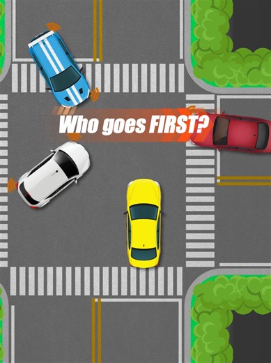 🛑Uncontrolled Intersection Who Goes First? #trafficrules #learnerdriver #rightofway