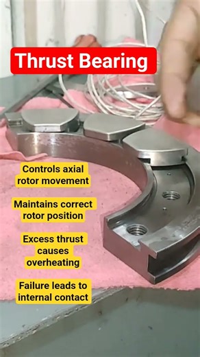 Thrust Bearing fitting back pressure steam turbine