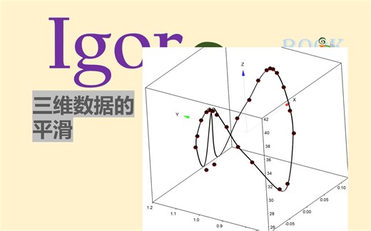 【Igor pro】三维数据的平滑，cubic smoothing spline
