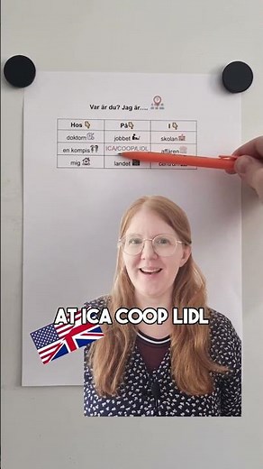 Swedish places: When to use "i" vs "på" vs "hos"