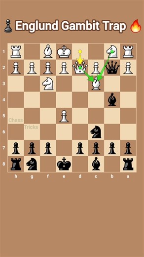 ♟️The Deadliest Englund Gambit Trap 🔥