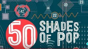 WATCH: DJ Earworm Has Mashed Up 50 Of 2015’s Biggest Songs – From Adele To Drake!