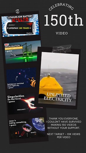 I have uploaded a total of 150 videos on my YouTube Channel. Could not have done this without your support. Thank you everyone. | Physics & Astronomy